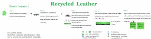 recycled leather--innovated material to improving the sustainability